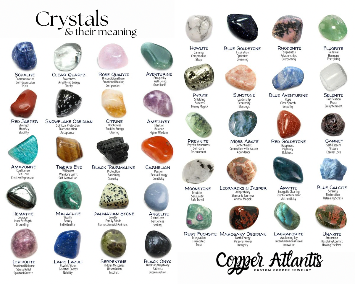 Custom hand crafted crystal pendant ( pick your crystal at checkout )